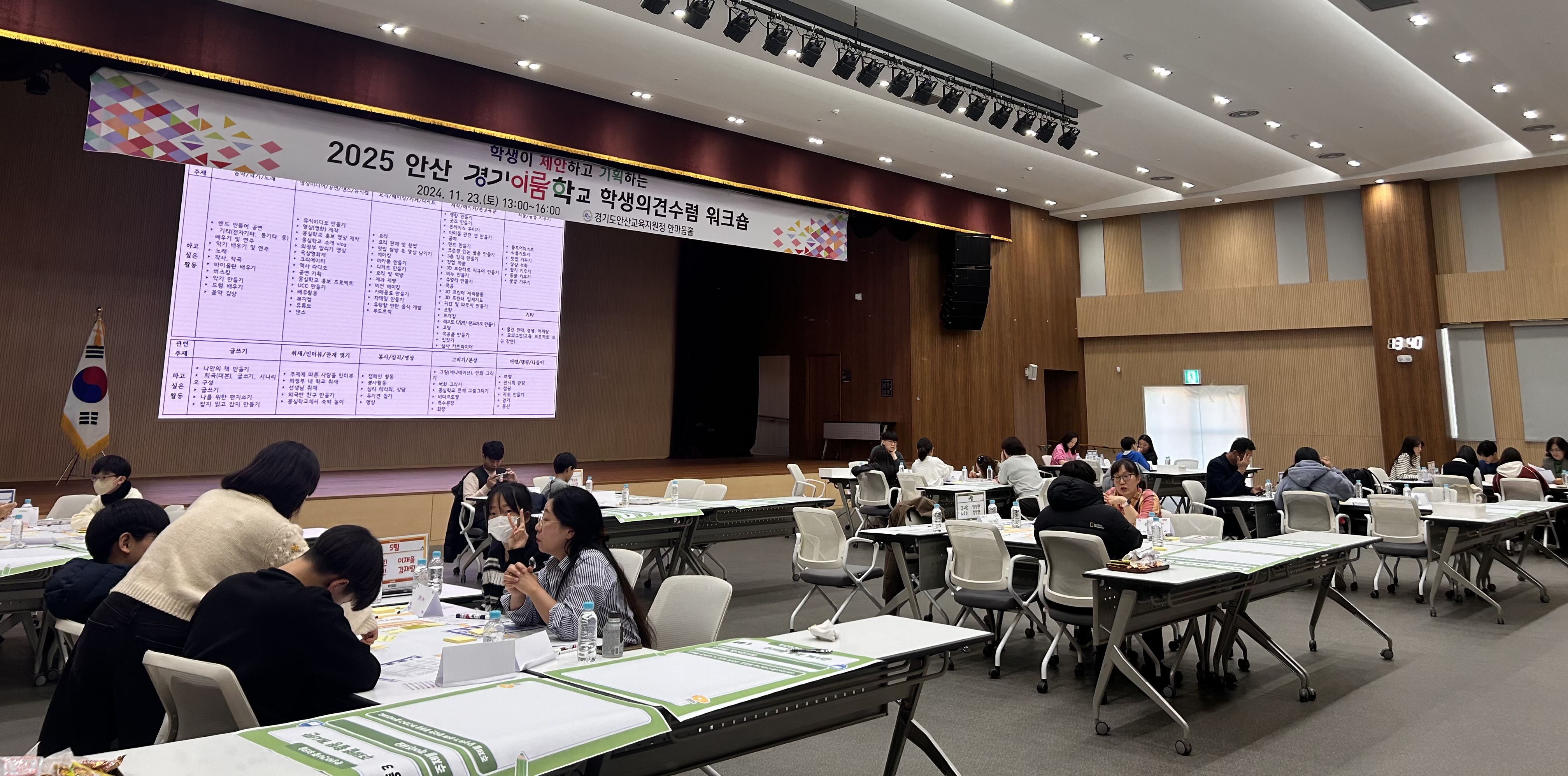 [2024-145] 안산교육지원청, 2025 안산 경기이룸학교 학생의견수렴 워크숍 실시_001 사진